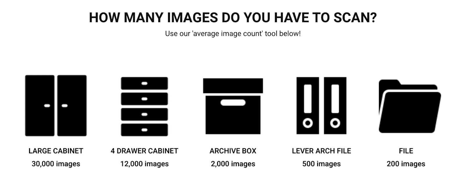 document scanning icons